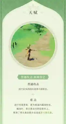 原神柯萊阵容搭配(风主平民最强阵容搭配)插图3