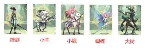 小鹿爬塔阵容搭配图(龙崖最强阵容)插图5