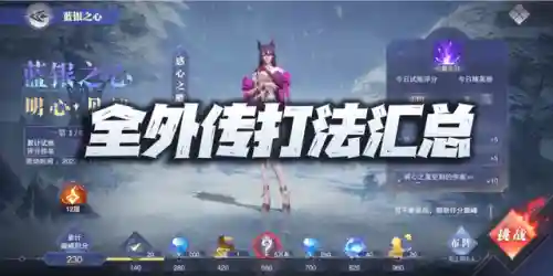 尘心 二龙阵容搭配(斗罗大陆尘心阵容搭配)插图1