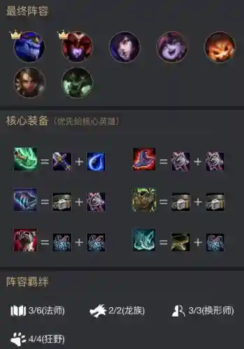 云顶阵容搭配厉害的英雄(云顶之弈阵容搭配最新)插图9
