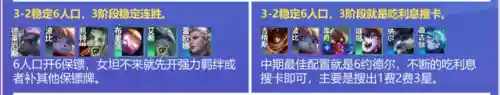 双人玩法保镖阵容搭配推荐(好玩的双人组队游戏)插图10