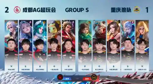 狼队小丑阵容怎么搭配(皮尔特沃夫阵容怎么玩)插图6