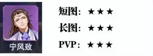 魂师对决最差阵容搭配(魂师对决后期最强阵容T0)插图14