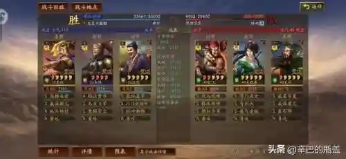 双符咒无敌阵容搭配(符咒最强打架阵容2023最新)插图15 双符咒无敌阵容搭配(符咒最强打架阵容2023最新)插图15