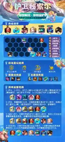 神龙保镖羁绊阵容搭配攻略(小小驯龙师阵容推荐)插图17