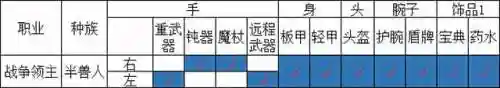 火焰审判刺客搭配阵容最新(尧天刺客流阵容)插图23