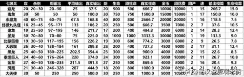英雄无敌3版本顺序(英雄无敌三win11打不开)插图17