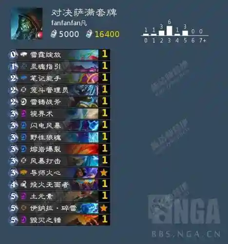 炉石对决模式卡组(2024最新对决模式12胜卡组)插图3