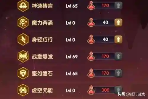 极地剑与远征阵容搭配(剑与远征t0阵容推荐)插图5