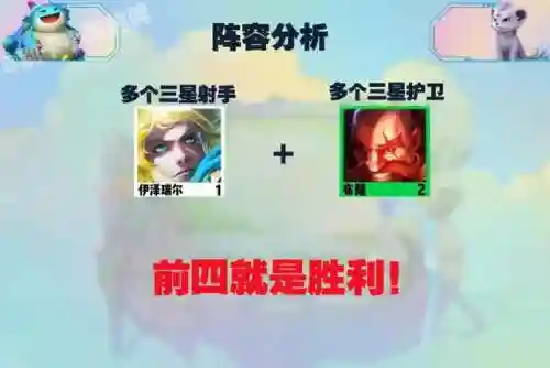 迅捷射手3套阵容搭配(射手配射手)插图5