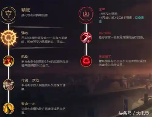 审判天使该怎么搭配阵容(手游血色审判最佳阵容)插图11