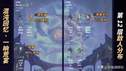 崩铁饮月阵容搭配(崩铁t0阵容排行最新)插图7