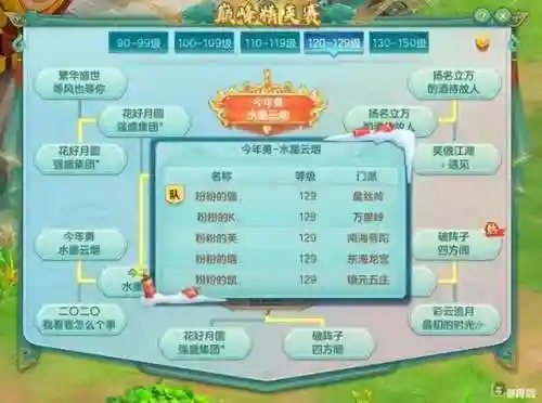 神奇宝贝各系冠军阵容搭配(精灵宝可梦阵容推荐)插图1