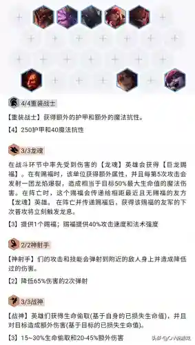 克制龙王阵容装备搭配图片(什么克制刺龙王)
