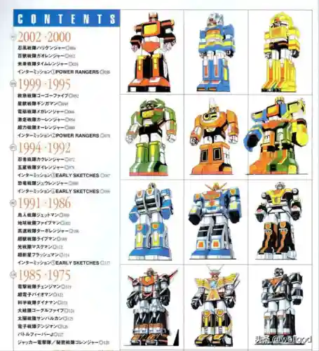 动物战士阵容搭配图片高清(动物之战最强阵容搭配)插图1