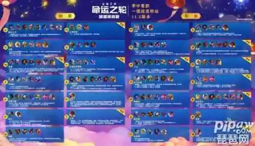 2021云顶之弈装备合成图表(云顶之弈阵容搭配图表)