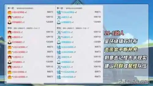 原神奇葩深渊阵容搭配(原神深渊配队推荐平民)插图1