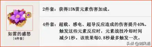 物理刻晴阵容搭配大全(以刻晴为主C的阵容)插图7