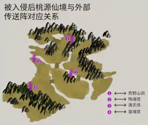 轩辕剑3天之痕攻略图解(天之痕终极装备获取)插图36