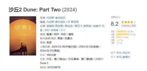 全球票房排行榜前100(世界票房榜排名总榜)插图1