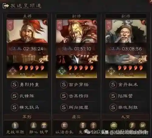 麒麟之晓阵容搭配推荐(周一到周四的麒麟阵容)插图1