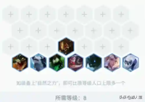 云顶征战者阵容怎么搭配(云顶之弈阵容搭配最新)插图2