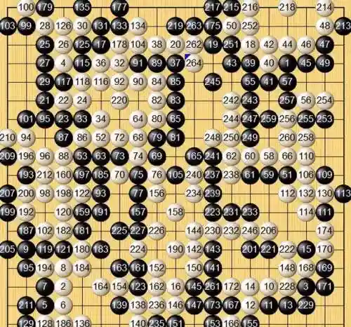 围棋阵容搭配表最新图解(围棋的气图解)插图1