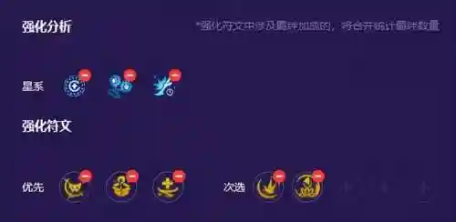 王者小丑阵容搭配图片大全(王者荣耀组合阵容)插图4
