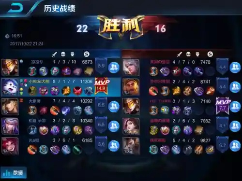 梦奇和周瑜搭配阵容(周瑜五套t0阵容推荐)插图2