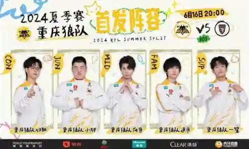 狼队打野最新阵容搭配(李元芳打野最强出装)