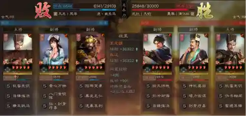 突击骑兵阵容搭配攻略(云顶之弈阵容搭配图表)插图15