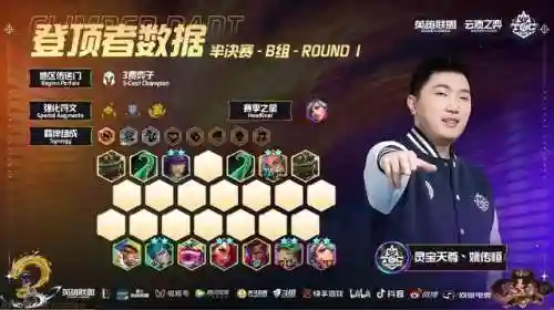 神超音浪刺客阵容搭配(刺客阵容)插图2