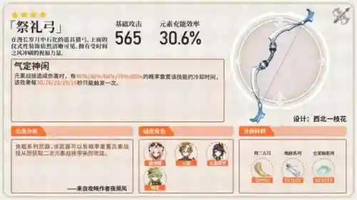 原神柯萊阵容搭配(风主平民最强阵容搭配)插图12