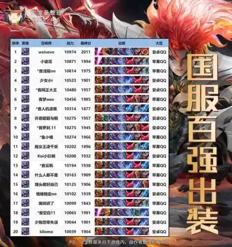 马超打野的阵容搭配图解(马超配什么阵容)