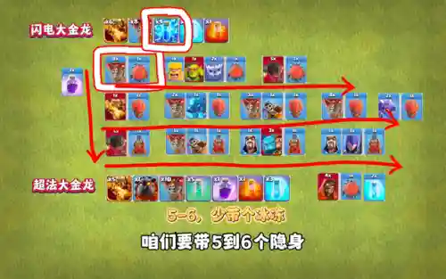 金龙法师阵容最新搭配推荐(云顶之弈最新法师阵容)插图1