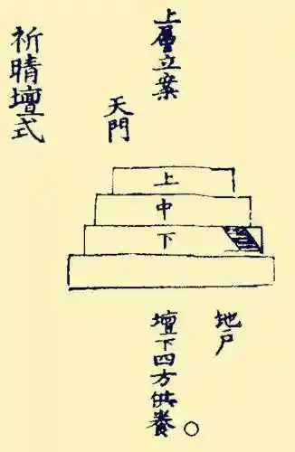 下棋六福星阵容装备搭配(王者荣耀棋盘最佳阵容)插图24 下棋六福星阵容装备搭配(王者荣耀棋盘最佳阵容)插图24