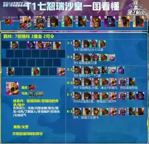 什么阵容搭配奶妈最好用(奶妈带什么套装比较好)插图6