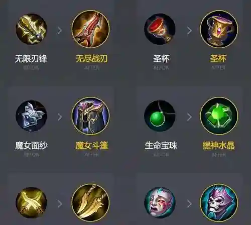 王者荣耀图标(国服图标)插图1