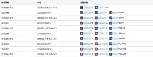 景元驭空阵容搭配(铃鹿御前阵容搭配pve)插图13