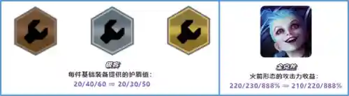 蛮王端游搭配阵容(南蛮骑的顶级阵容搭配)插图11