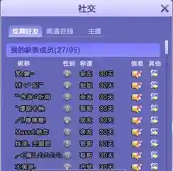 炫舞午夜邂逅搭配阵容(炫舞战宠棋棋阵容搭配)插图7