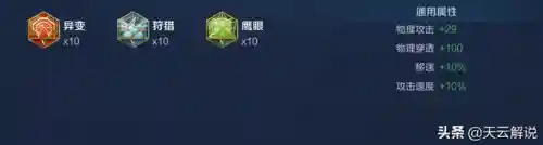 通用阵容射手怎么搭配最好(所有射手辅助最佳配合)插图1