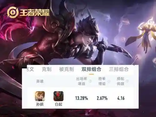 蔡文姬搭配最佳阵容图(蔡文姬PK赛季阵容)插图1