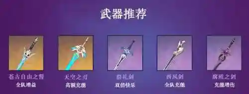 60级雷主阵容搭配(雷主平民最强阵容搭配)插图16