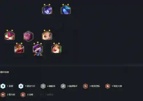 斗士炮手阵容搭配图片大全(dnf力驱z斗士装备搭配)插图2