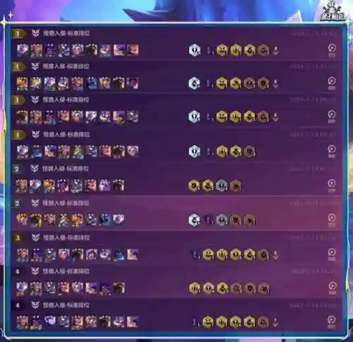 3.1版本阵容搭配(云顶之弈阵容搭配图表)插图2