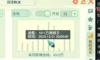 梦幻西游渡劫阵容搭配攻略(梦幻西游渡劫造型一览)插图3