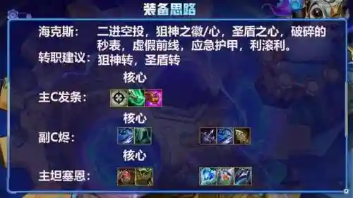 六精密发条阵容搭配图(火炬之光双生发条最强技能搭配)插图5