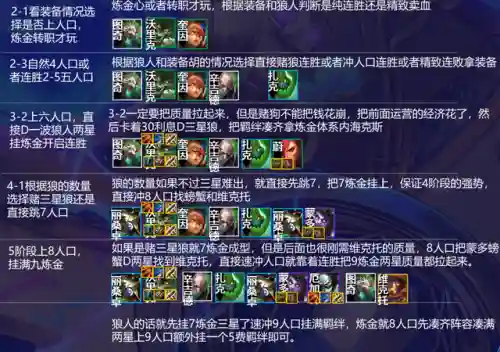 炼金阵容神装搭配图片(云顶之弈炼金匹配阵容)插图10