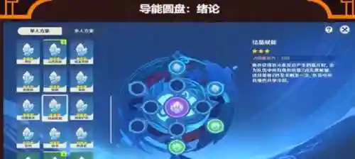 原神万界阵容搭配(原神四星角色最强阵容)插图8